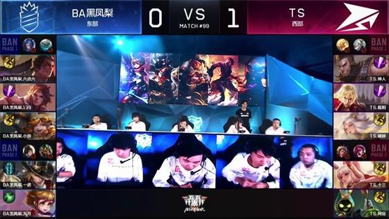 BA選秀